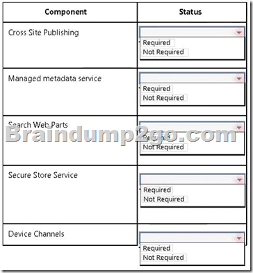 download delay fault testing