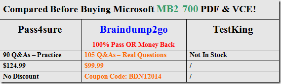 Free New Updated MB2-700 Practice Tests Dumps Questions and Answers Sns-Brigh10