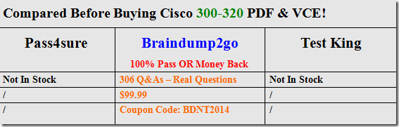 [2016 Mar.Updated][OFFICIAL]Braindump2go 300-320 Practice Tests Sns-Brigh10