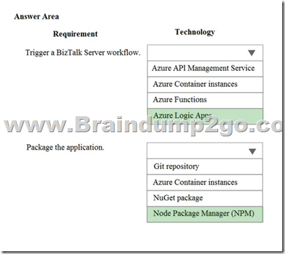 [2018-New-Exams]70-535 Brain Dumps PDF Free Download in Braindump2go Sns-Brigh10