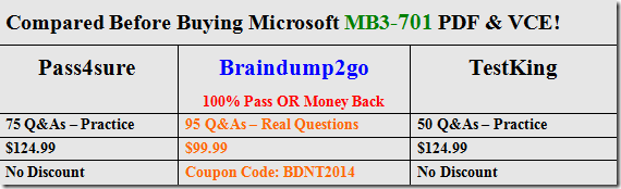 100% New Updated MB3-701 Practice Tests Questions Braindump2go Helps Sns-Brigh10