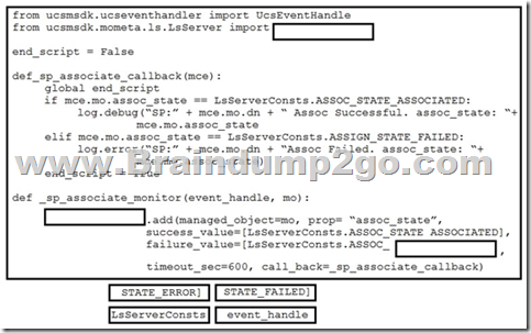 Reliable 350-901 Exam Pattern