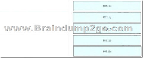 200-301 Latest Exam Practice