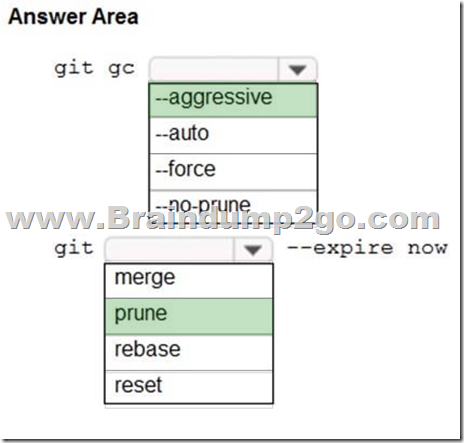 AZ-400 Exam Collection Pdf