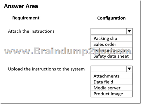 MB-320 Exam Questions – Braindump2go Hot IT Certification Exam Questions