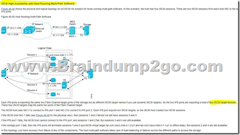 Cert 300-610 Guide