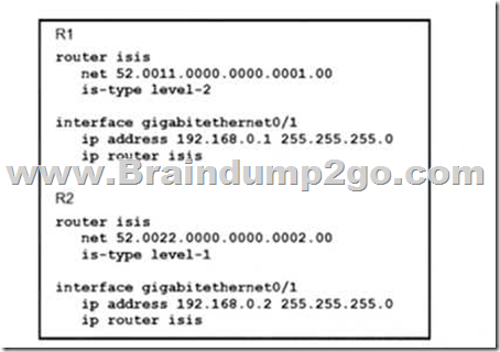 350-501 Simulationsfragen | Sns-Brigh10