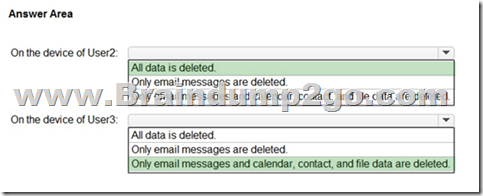 MS-203 Test Dumps Free