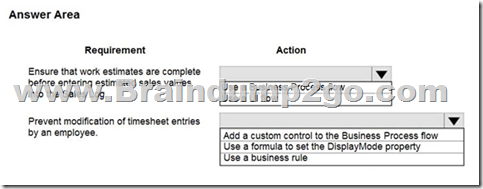 PL-100 Examcollection Dumps