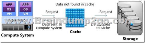 image_thumb