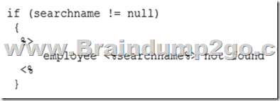 CS0-002 Latest Exam Question