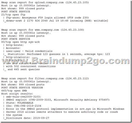 [May-2021]Latest Braindump2go CS0-002 PDF Dumps and CS0-002 VCE Dumps Sns-Brigh10