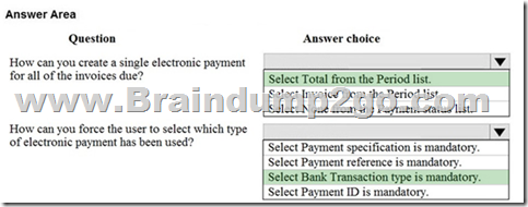 MB-310 Testking Exam Questions