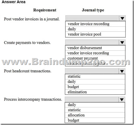 Valid MB-310 Dumps