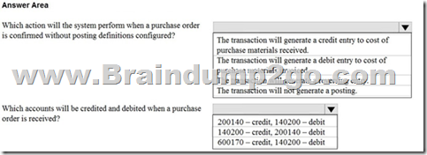 MB-310 Valid Test Format