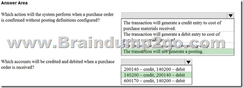 MB-310 Valid Exam Practice