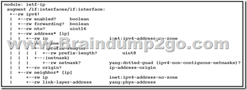 Latest 300-435 Test Cram