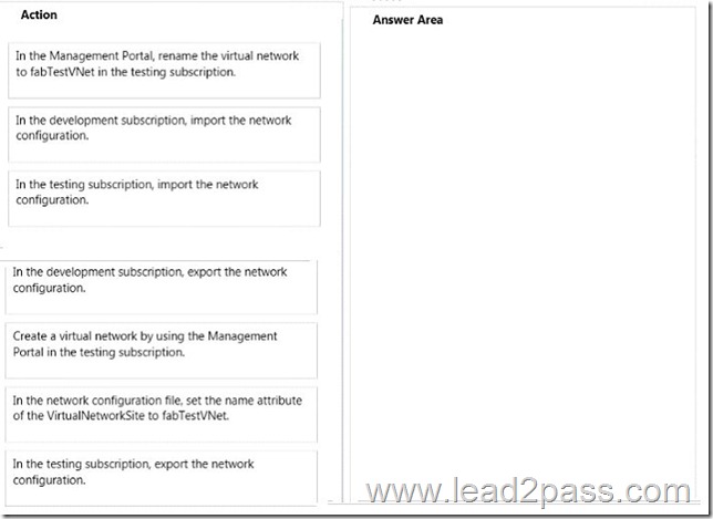 [February 2018] Free Lead2pass 70-533 PDF Download 100% Pass Exam 70 Sns-Brigh10