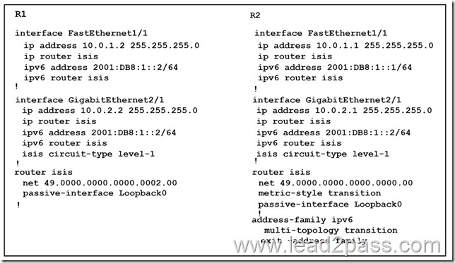 Detail FSL-201 Explanation