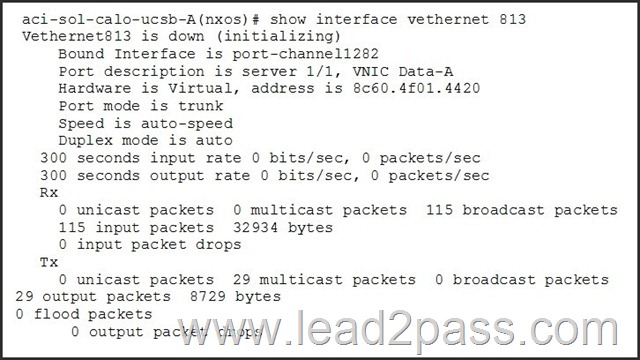 H35-831 Certified Questions