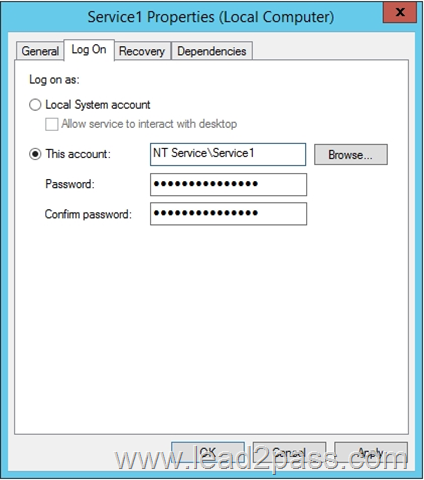 IPQ-435 Customized Lab Simulation