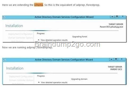 DVA-C01 Valid Test Book