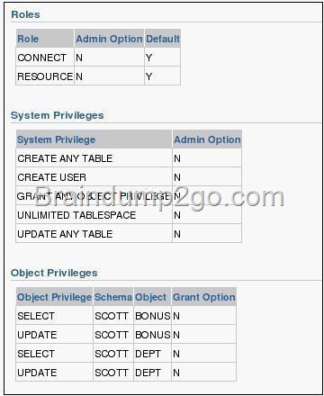 1z1-908 Reliable Exam Answers