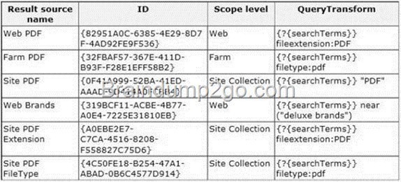 clip_image00222_thumb_thumb_thumb_th[1]_thumb_thumb_thumb_thumb_thumb