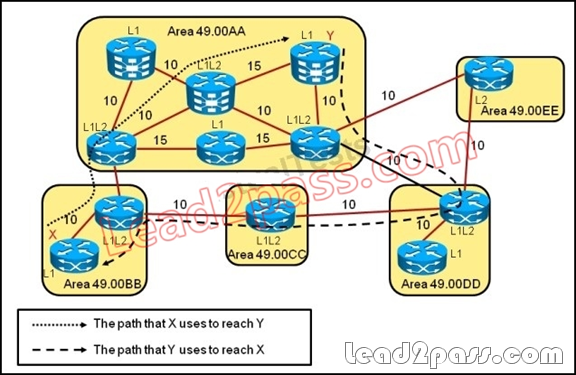 Vce To Pdf Converter Free Download Crack