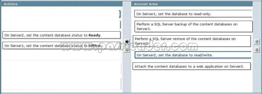 SY0-601 Exam Bootcamp