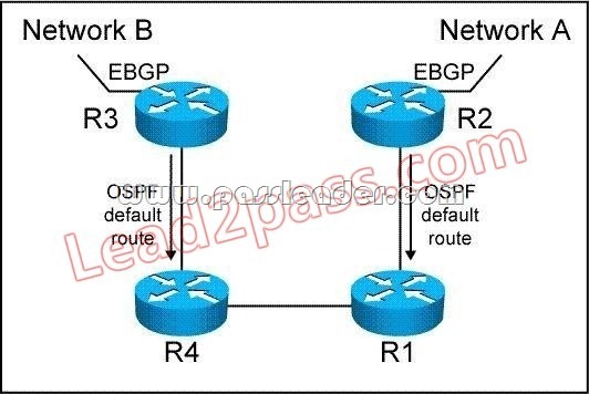 passleader-352-001-dumps-271