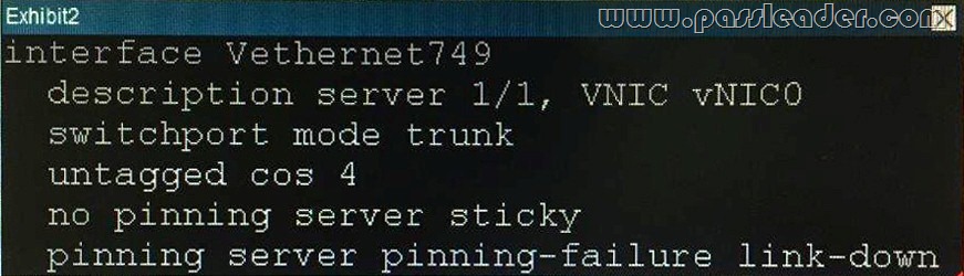 passleader-300-175-dumps-1372