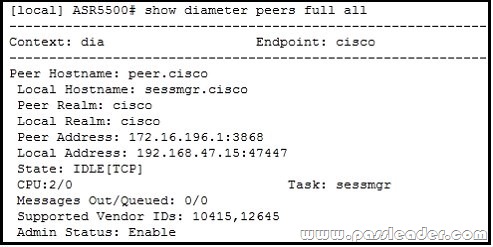 passleader-600-210-dumps-241