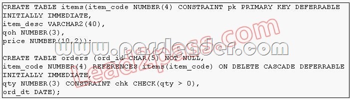 passleader-1Z0-052-dumps-1651