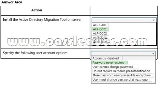 Test Strategy-Designer Result