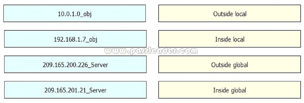 300-630 Testantworten