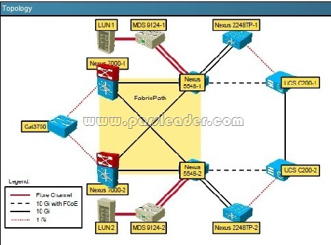 passleader-300-165-dumps-752