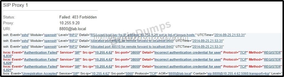 passleader-210-065-dumps-821
