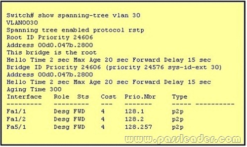 New H19-401_V1.0 Exam Dumps