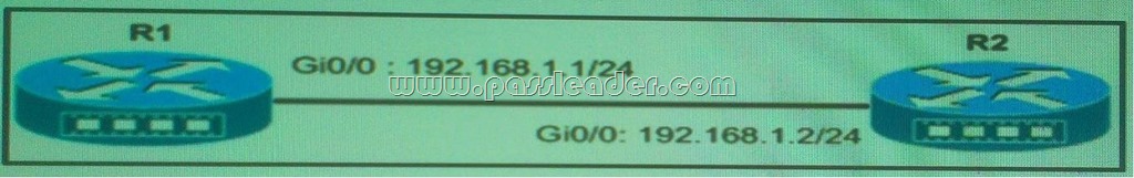 passleader-400-251-dumps-951