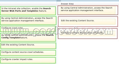 SY0-601 Latest Exam Format