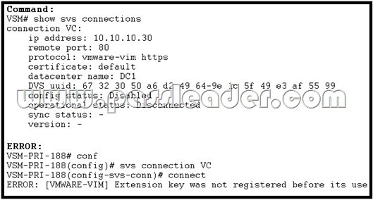 (New Version) Latest Passleader Cisco 350-018 617q PDF Dumps And Free Sns-Brigh10