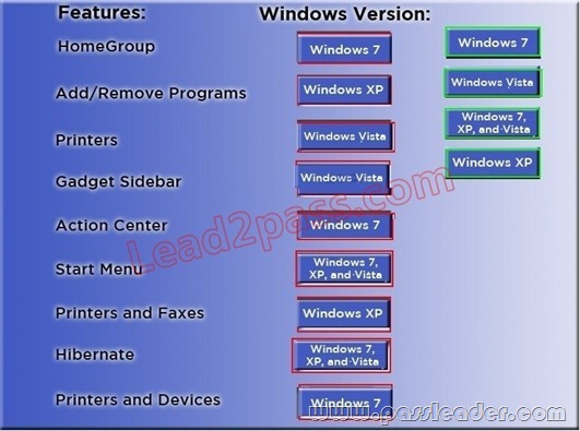 New 1z1-902 Dumps Pdf