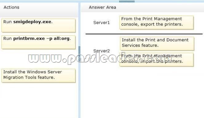 Valid CFR-410 Test Materials