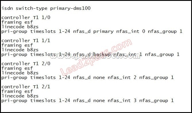 passleader-400-051-dumps-451