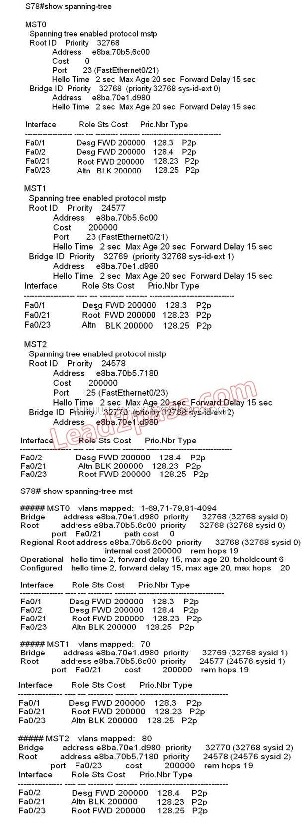 passleader-640-878-dumps-161