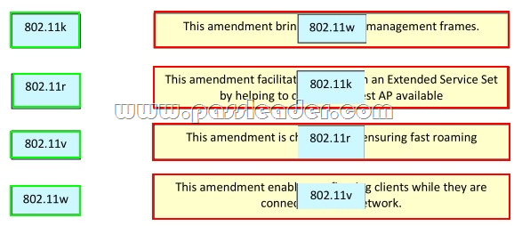 Valid 400-351 Dumps with VCE and PDF for Free (Question 91 Sns-Brigh10