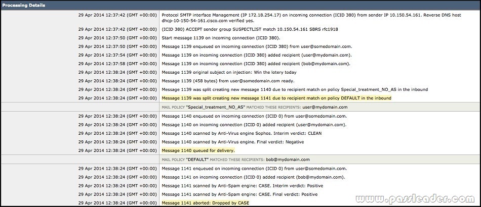 passleader-300-207-dumps-1151