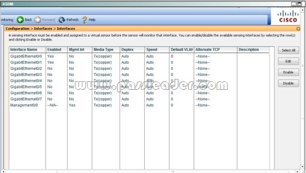 passleader-300-207-dumps-1163