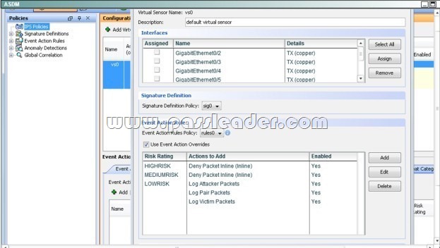 passleader-300-207-dumps-1168